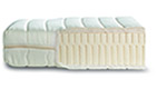 madras-classic_latex-plus_medium_uebersicht
