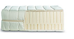 madras-classic_latex-plus_soft_uebersicht
